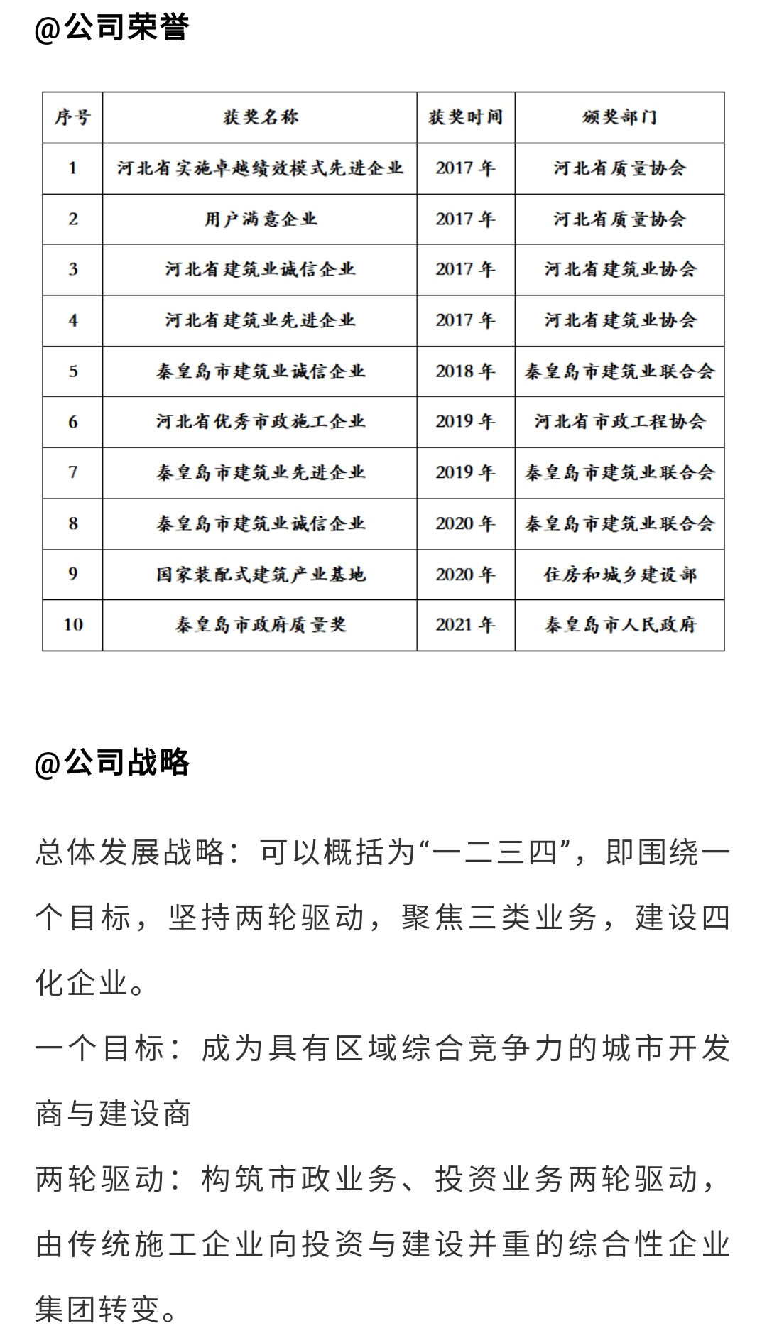 OG���ˡ��ٷ�(�й�)